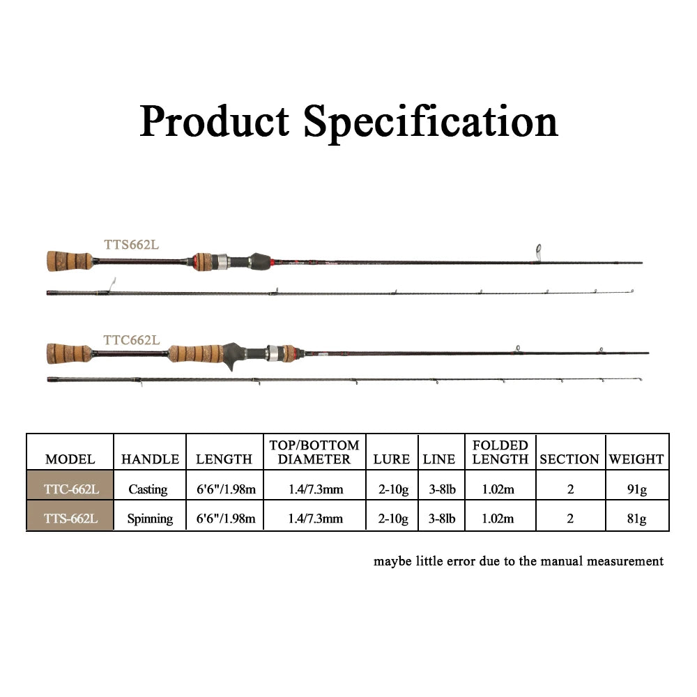 Bait Casting Spinning Lure Fishing Rod Soft Pole