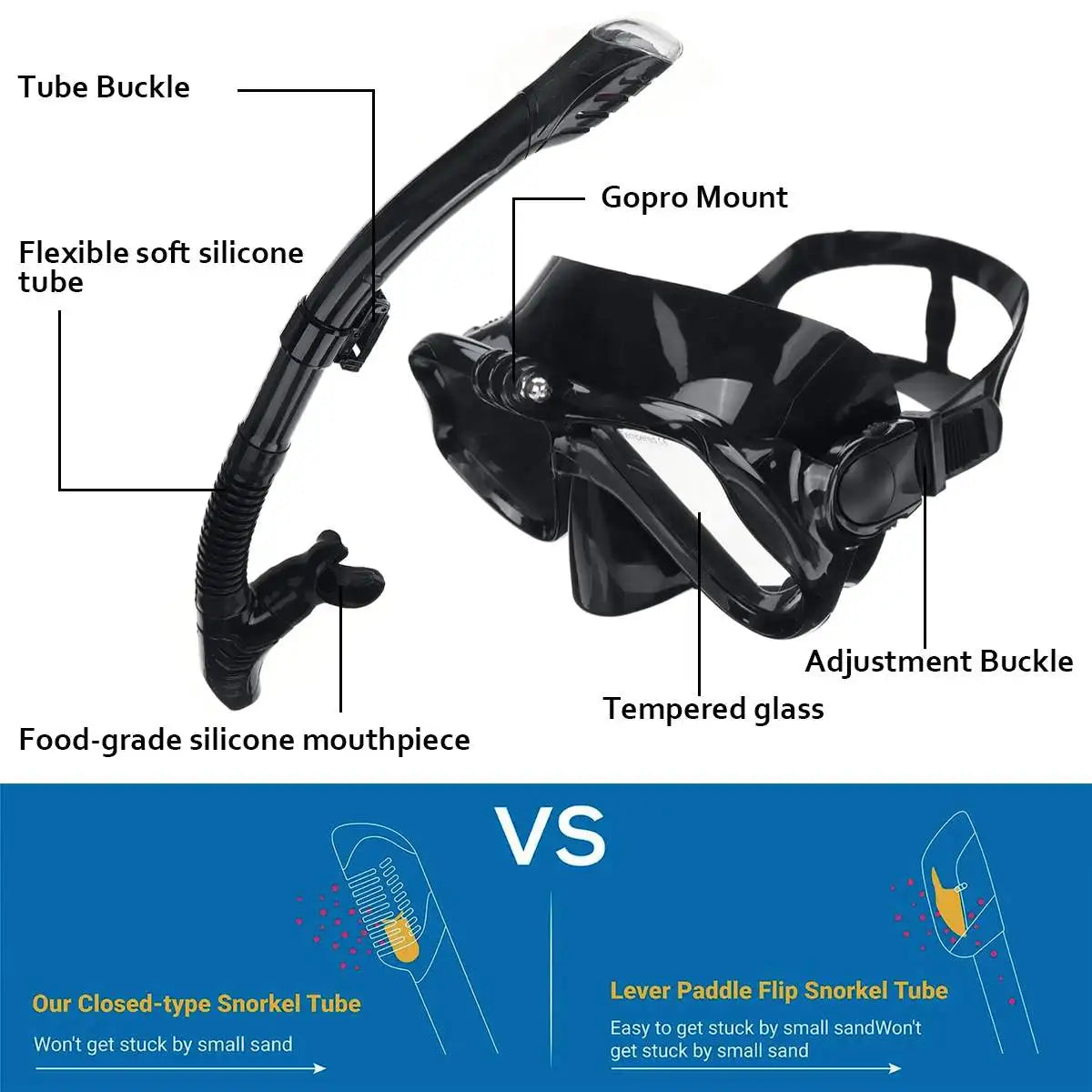 Swimming goggles Snorkel Mask Diving 2-Piece Set Anti-Fog No Leak Professional Snorkel Mask for Women and Men Swimming Diving