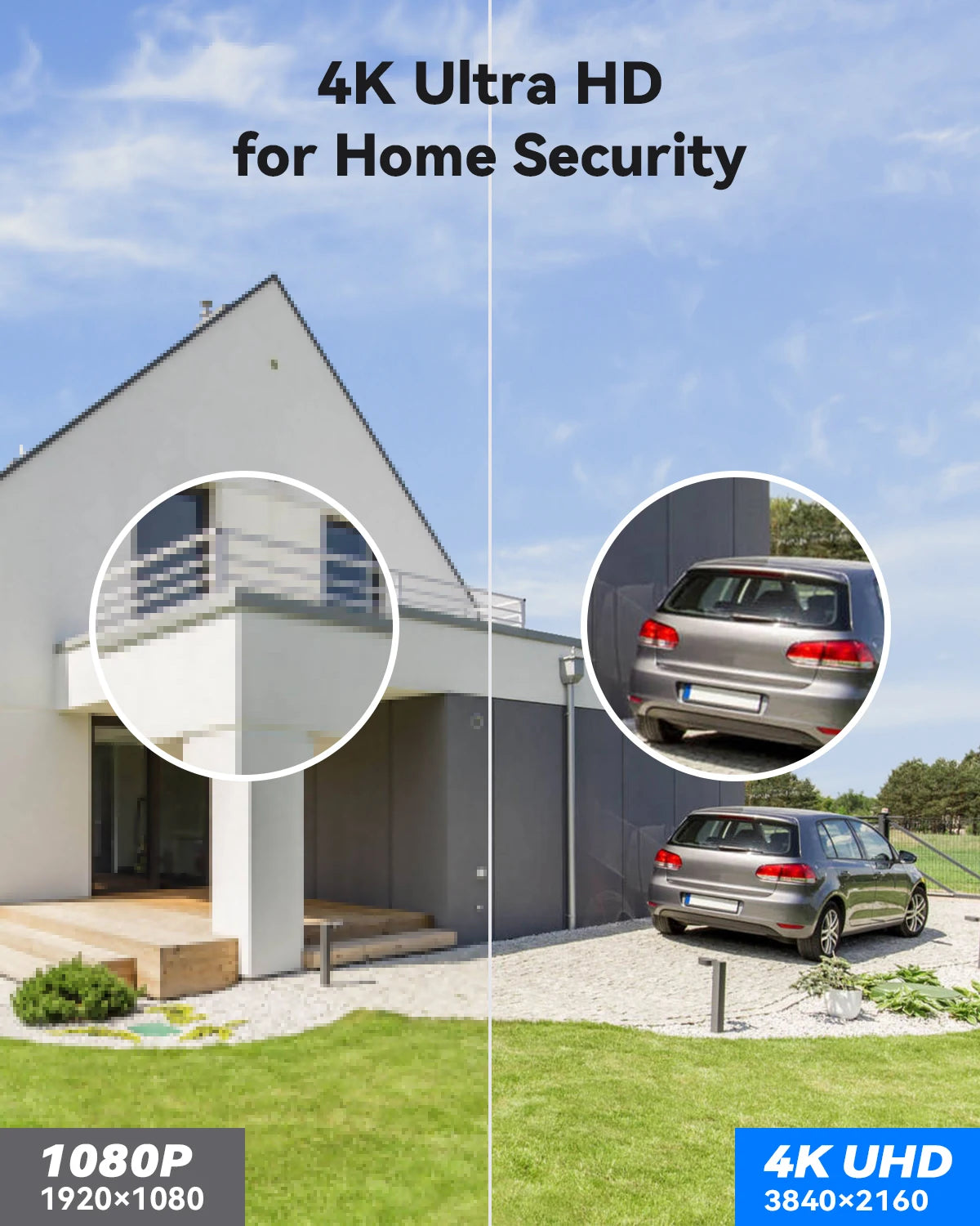 Outdoor Security Camera System Home Video Surveillance Kit