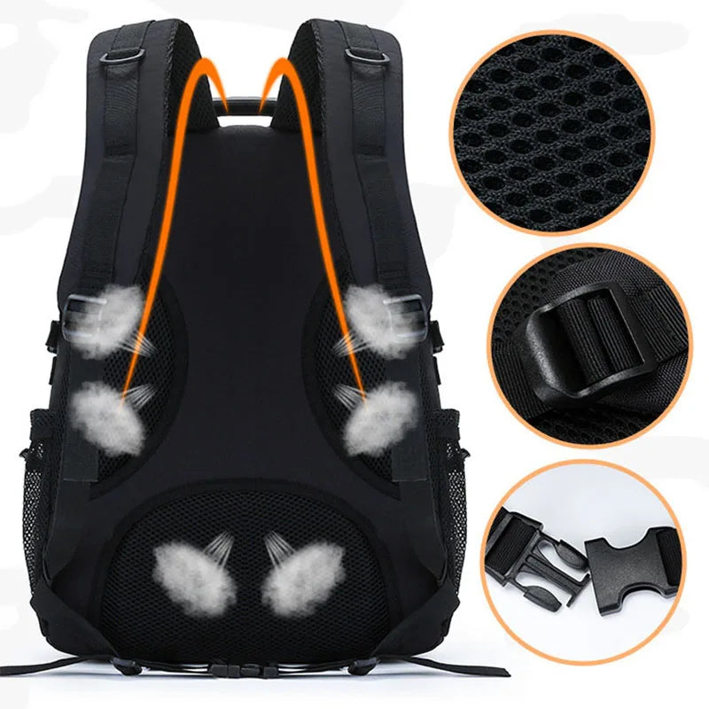 Large Capacity Multi-purpose Waterproof Backpack