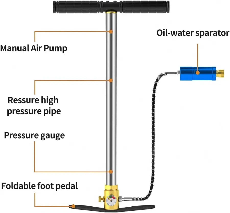 Chikadiv 0.5L 3000Psi Constant Pressure Scuba Diving Tank Portable Mini Oxygen Tank Reusable Diving Cylinder Diving Equipment