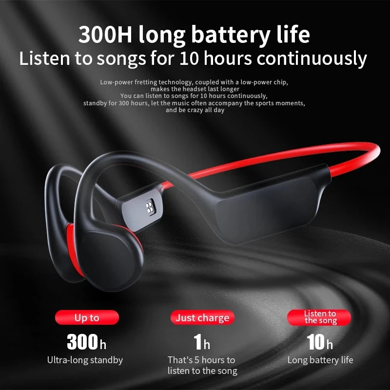 Bluetooth Earphone Wireless Waterproof Headset